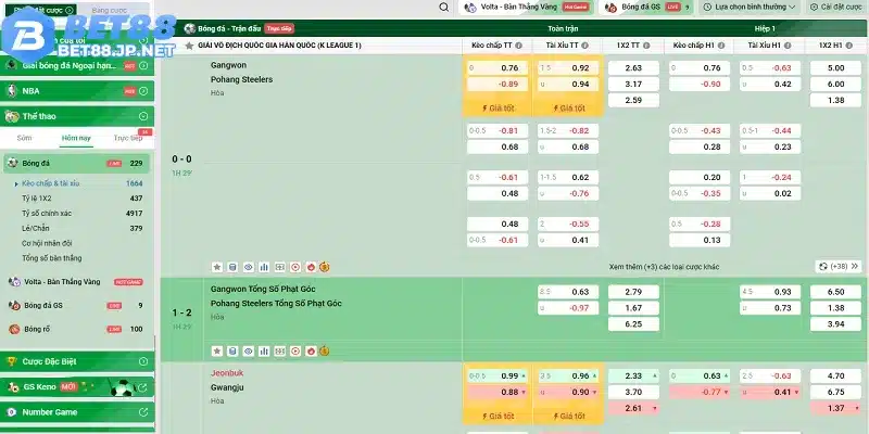 Kèo Giao Bóng Trước – Bet 88 Cập Nhật Kinh Nghiệm Chơi Hiệu Quả 